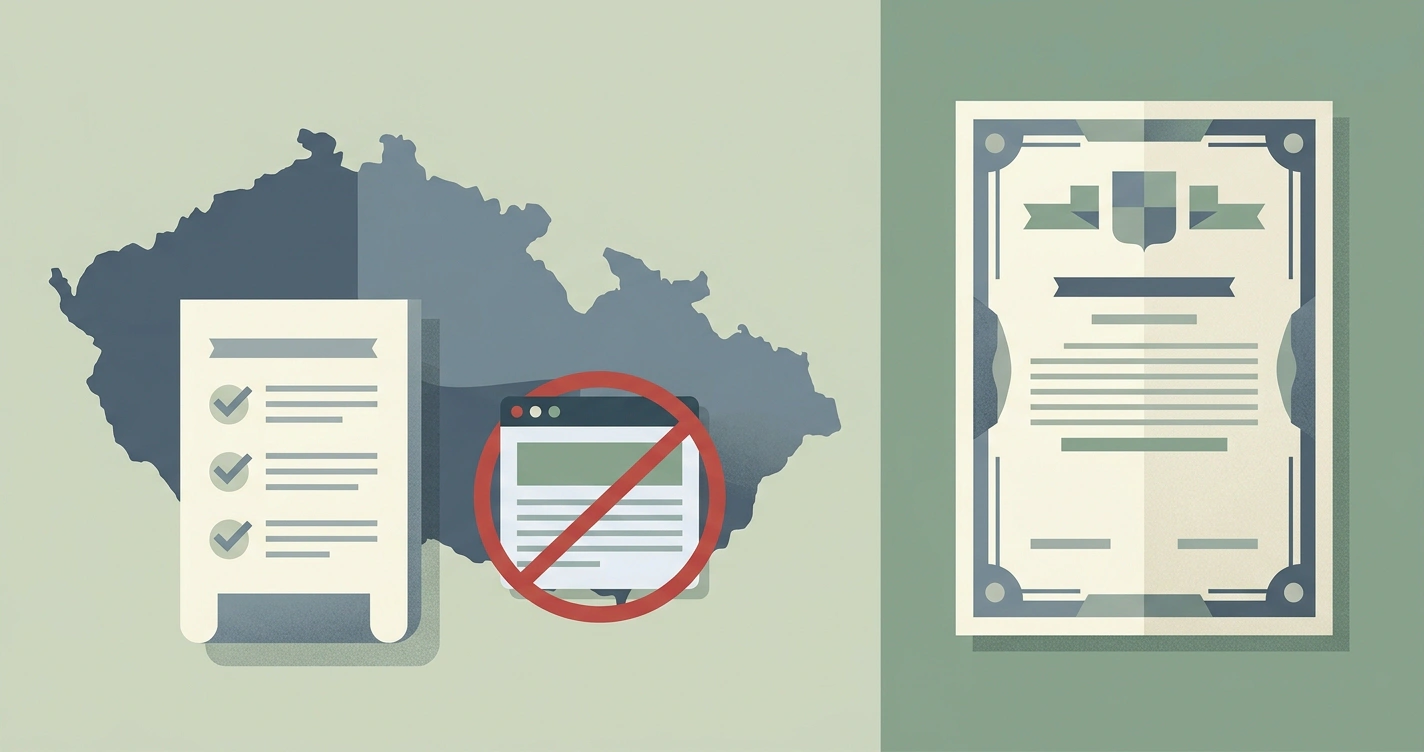 Ilustrační mapa Česka s motivem regulatorního seznamu, blokované domény a oddělené zahraniční licence